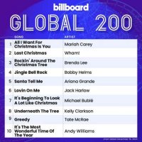 VA - Billboard Global 200 Singles Chart [16.12] (2023) MP3