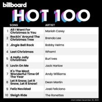 VA - Billboard Hot 100 Singles Chart [30.12] (2023) MP3