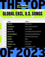 VA - Billboard The Top Global Excl. U.S. Songs (2023) MP3