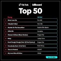 VA - TikTok Billboard Top 50 Singles Chart [27.01] (2024) MP3