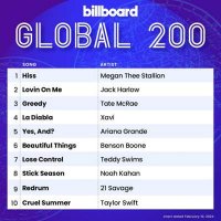 VA - Billboard Global 200 Singles Chart [10.02] (2024) MP3