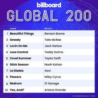 VA - Billboard Global 200 Singles Chart [17.02] (2024) MP3
