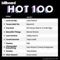 VA - Billboard Hot 100 Singles Chart [24.02] (2024) MP3