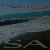 VA - Cosmos Chart (2024) MP3