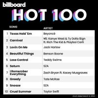VA - Billboard Hot 100 Singles Chart [09.03] (2024) MP3