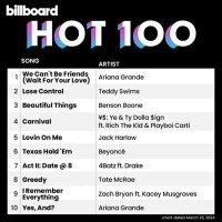 VA - Billboard Hot 100 Singles Chart [23.03] (2024) MP3