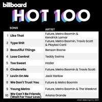 VA - Billboard Hot 100 Singles Chart [06.04] (2024) MP3