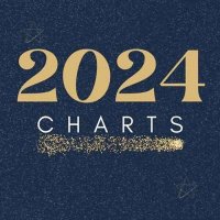 VA - Charts (2024) MP3