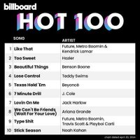 VA - Billboard Hot 100 Singles Chart [20.04] (2024) MP3
