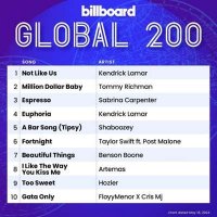 VA - Billboard Global 200 Singles Chart [18.05] (2024) MP3