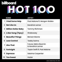 VA - Billboard Hot 100 Singles Chart [25.05] (2024) MP3