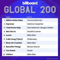 VA - Billboard Global 200 Singles Chart [08.06] (2024) MP3