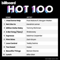 VA - Billboard Hot 100 Singles Chart [08.06] (2024) MP3