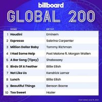 VA - Billboard Global 200 Singles Chart [15.06] (2024) MP3