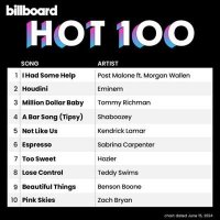 VA - Billboard Hot 100 Singles Chart [15.06] (2024) MP3