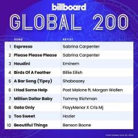 VA - Billboard Global 200 Singles Chart [22.06] (2024) MP3