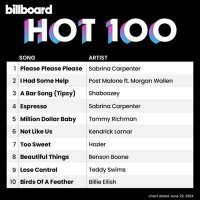 VA - Billboard Hot 100 Singles Chart [29.06] (2024) MP3