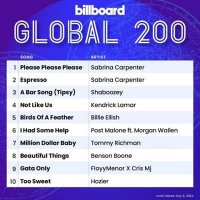 VA - Billboard Global 200 Singles Chart [06.07] (2024) MP3