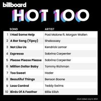 VA - Billboard Hot 100 Singles Chart [06.07] (2024) MP3