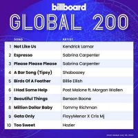 VA - Billboard Global 200 Singles Chart [20.07] (2024) MP3