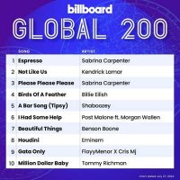 VA - Billboard Global 200 Singles Chart [27.07] (2024) MP3