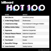 VA - Billboard Hot 100 Singles Chart [20.07] (2024) MP3