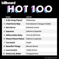 VA - Billboard Hot 100 Singles Chart [13.07] (2024) MP3