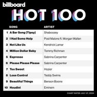 VA - Billboard Hot 100 Singles Chart [27.07] (2024) MP3