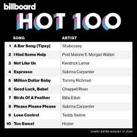 VA - Billboard Hot 100 Singles Chart [17.08] (2024) MP3