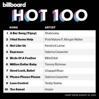 VA - Billboard Hot 100 Singles Chart [24.08] (2024) MP3