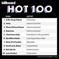 VA - Billboard Hot 100 Singles Chart [07.09] (2024) MP3