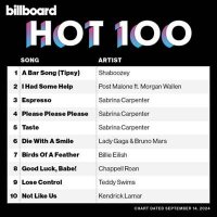 VA - Billboard Hot 100 Singles Chart [14.09] (2024) MP3