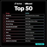 VA - TikTok Billboard Top 50 Singles Chart [14.09] (2024) MP3