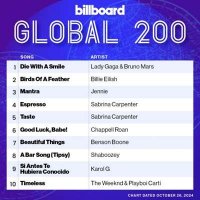 VA - Billboard Global 200 Singles Chart [26.10] (2024) MP3