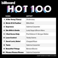 VA - Billboard Hot 100 Singles Chart [26.10] (2024) MP3