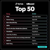 VA - TikTok Billboard Top 50 Singles Chart [26.10] (2024) MP3