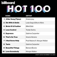 VA - Billboard Hot 100 Singles Chart [30.11] (2024) MP3