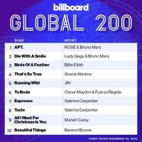 VA - Billboard Global 200 Singles Chart [30.11] (2024) MP3