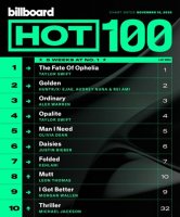 VA - Billboard Hot 100 Singles Chart [15.11] (2025) MP3