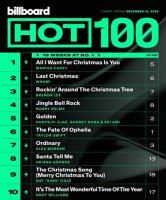VA - Billboard Hot 100 Singles Chart [13.12] (2025) MP3