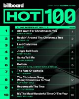 VA - Billboard Hot 100 Singles Chart [20.12] (2025) MP3