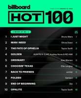 VA - Billboard Hot 100 Singles Chart [31.01] (2026) MP3