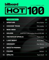 VA - Billboard Hot 100 Singles Chart [07.02] (2026) MP3